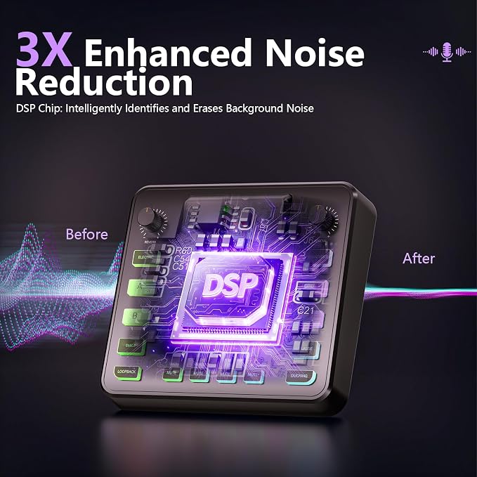 Pupgsis Gaming Audio Mixer, Audio Interface, Sound Board