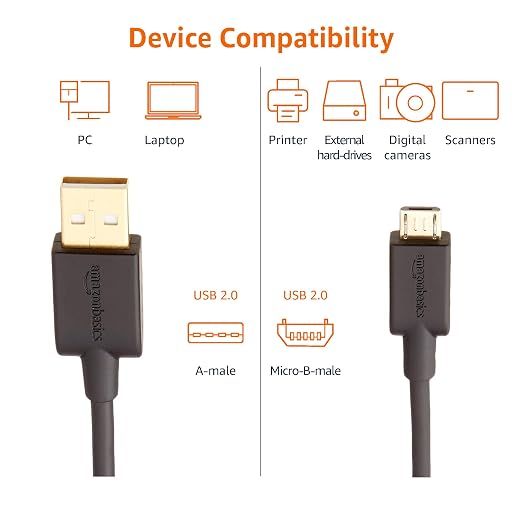 Amazon Basics 3-Pack USB-A to Micro USB Charging Cable, 480Mbps Transfer Speed