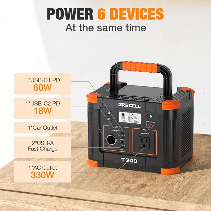 Portable Power Station 300W, GRECELL 230.88Wh Solar Generator