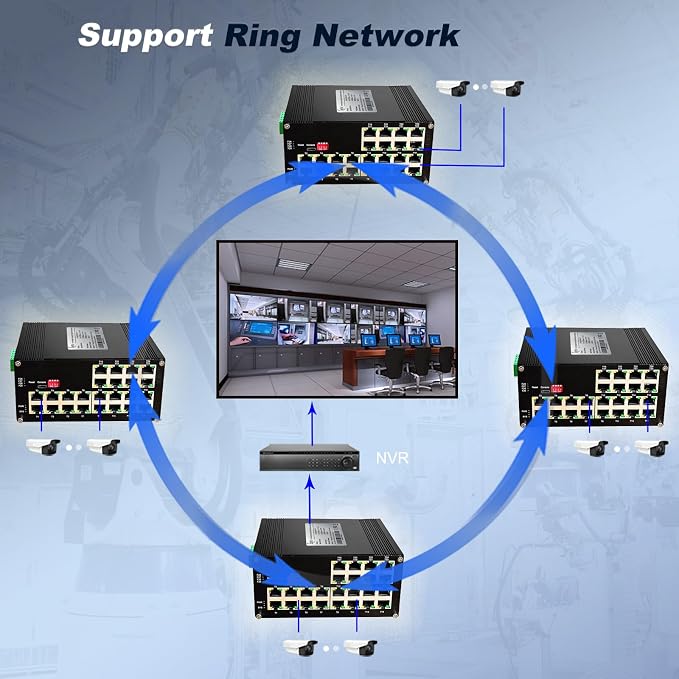 24-Port Gigabit Network Switch, L2+ Managed PoE Ethernet Switch, Support