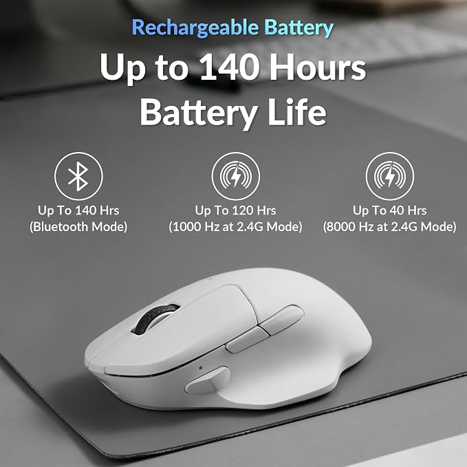 Keychron M7 8K Wireless Mouse, 30K DPI Optical Computer Mice, 2.4