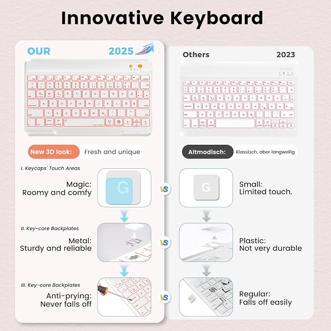 OYEEICE for iPad pro 12.9 case