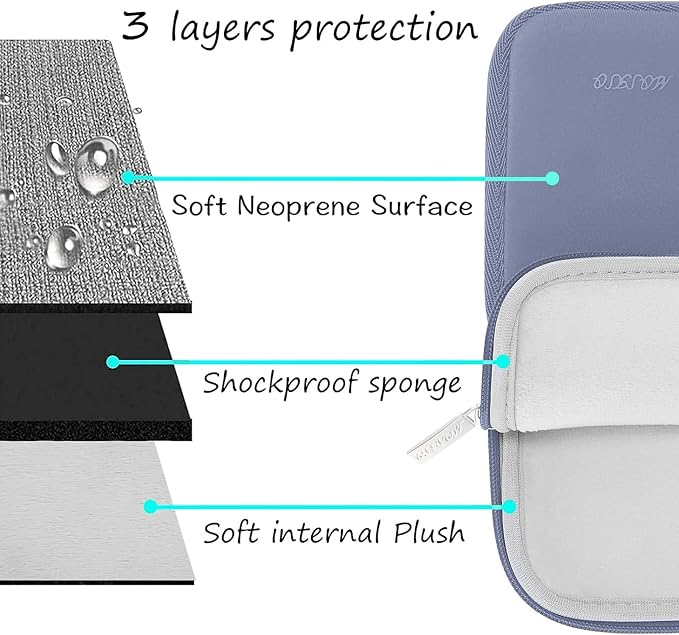 MOSISO Laptop Case 13.3 inch, 13-13.3 inch Laptop Sleeve Bag Compatible