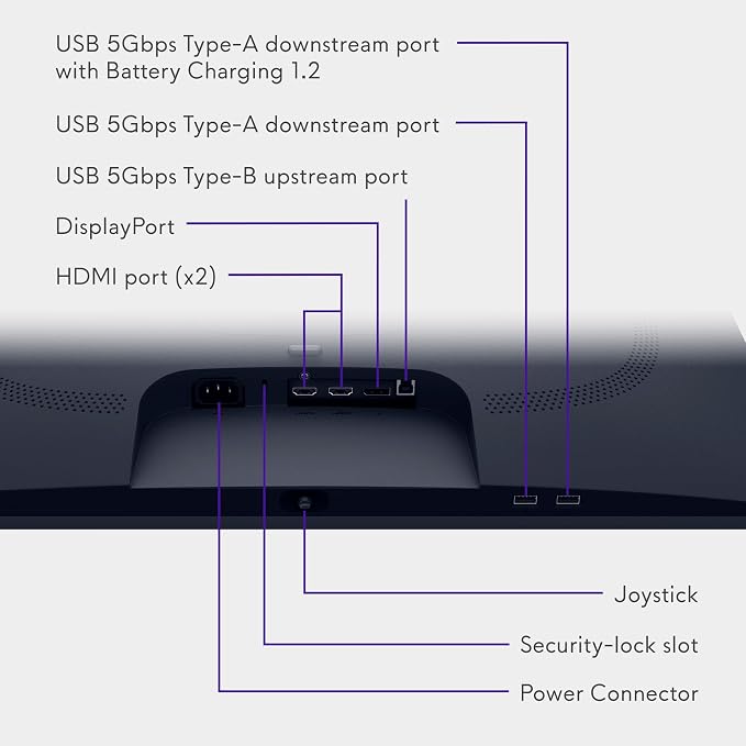 Alienware 27 Gaming Monitor