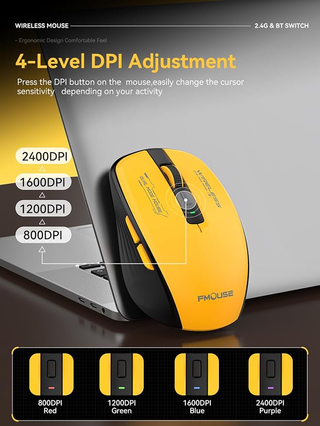 Wireless Mouse with Forward/Backward Side Keys, Silent Click, Ergonomic