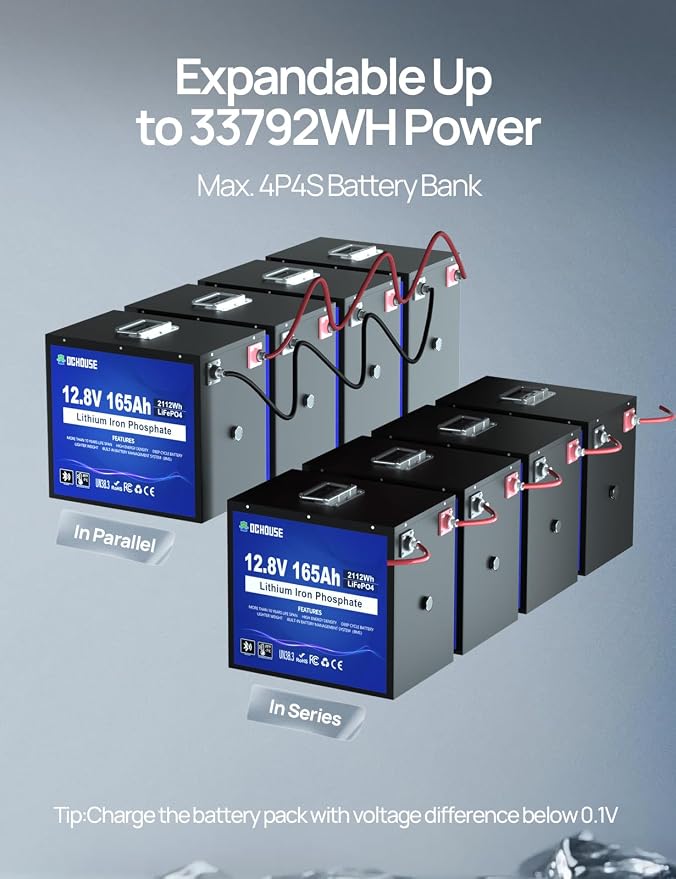 DC HOUSE 12V 165Ah LiFePO4 Lithium Battery, Safer Metal Case, 12V Lithium