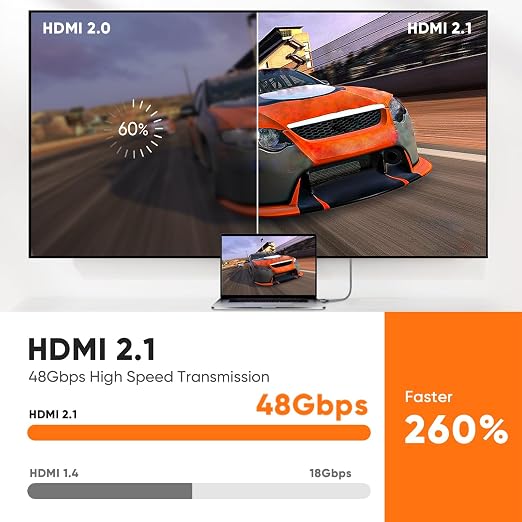 ARISKEEN 8K HDMI Cable 15 FT, 48Gbps High Speed HDMI 2.1 Cable, 8K 60Hz