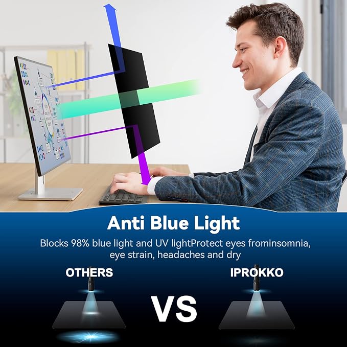 IPROKKO 24 Inch Computer Privacy Screen Filter