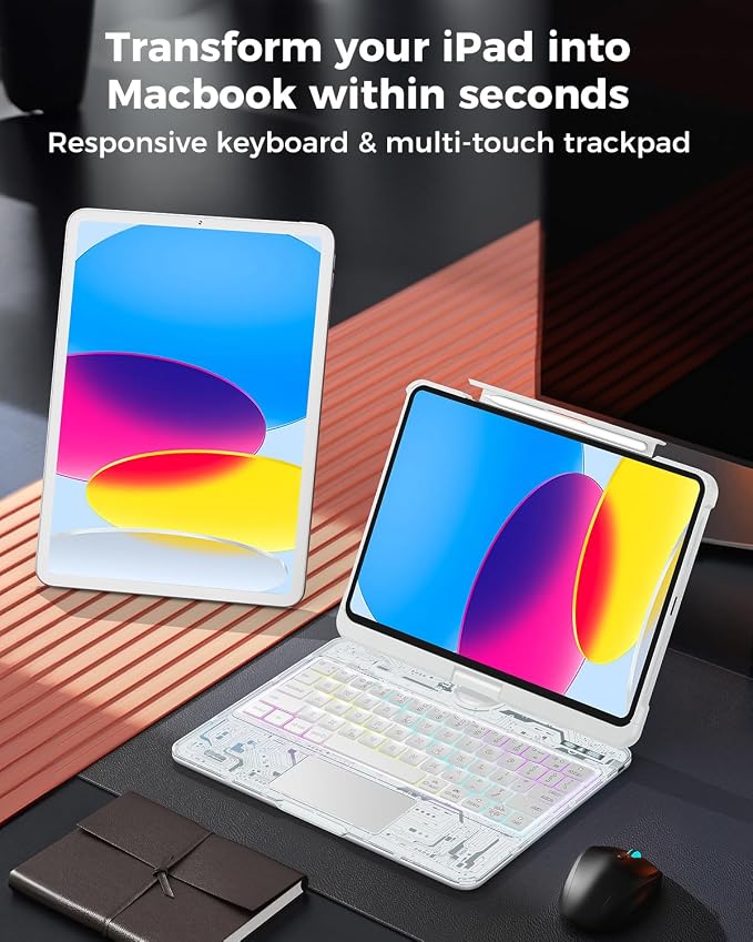 SIBEITU Keyboard Case for iPad A16 11th Gen 11" 2025 & 10th Gen 10.9" 2022
