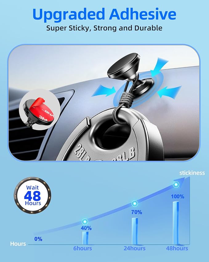 10 Pcs 3M Sticky Adhesive Pads for Car Magnetic Phone Holder, 1 inch Round VHB