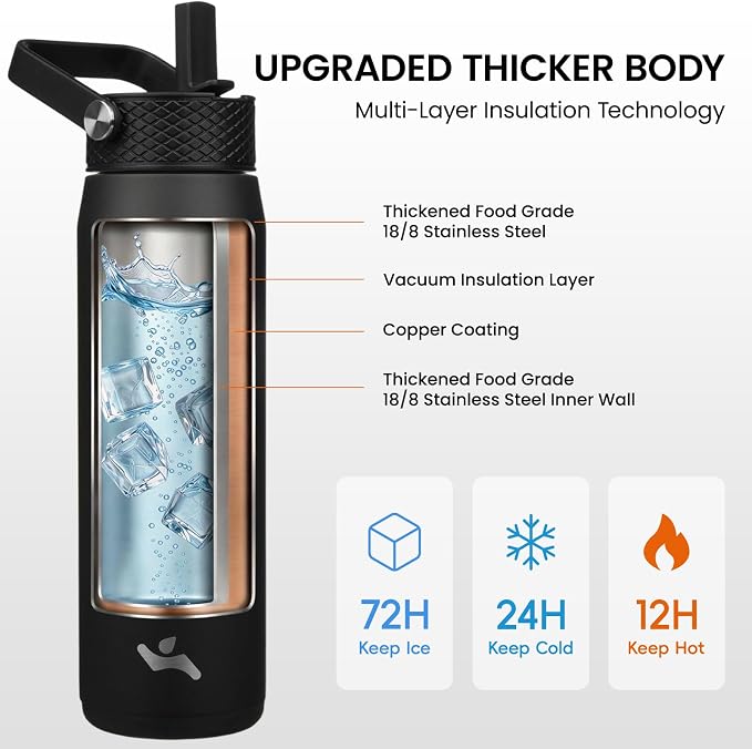 Konokyo 25 oz Insulated Stainless Steel Water Bottle