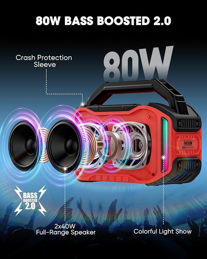 Speakers Bluetooth Wireless: 80W Loud Speaker