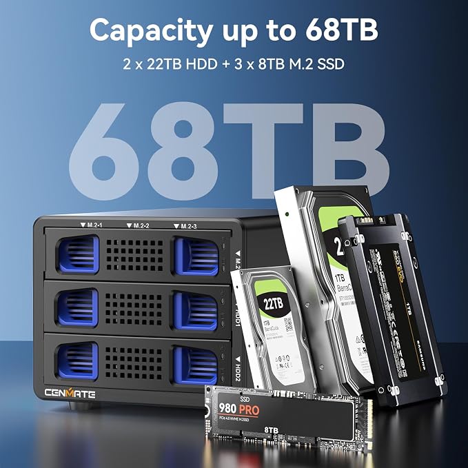 Hybrid 2*2.5/3.5" SATA HDD/SSD+3* M / B+M Key M.2 NVMe Enclosure