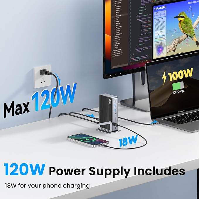 DisplayLink Docking Station Triple 4K@60Hz Monitor