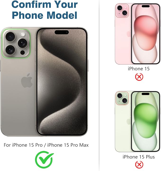AGVEE 3+3 Camera Lens Protector