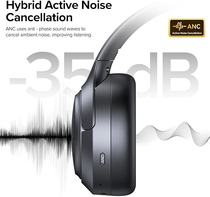 TAGRY Hybrid Active Noise Cancelling Bluetooth Headphones ENC Mic Clear Call