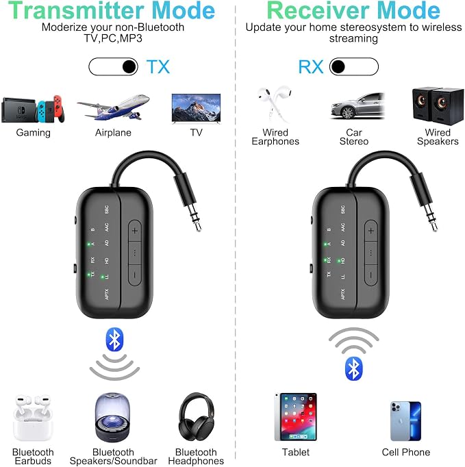 2025 Upgraded Pro Bluetooth 5.4 Transmitter Receiver, 2-in-1 Airplane Wireless