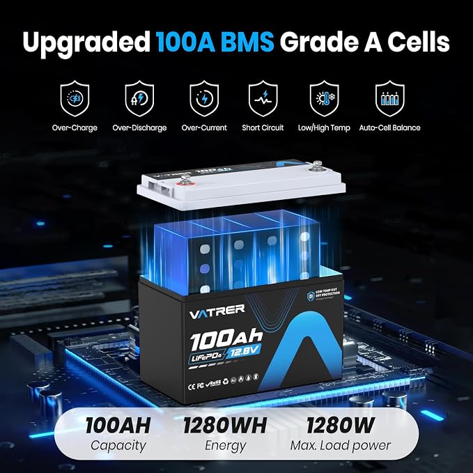 12V 100AH Low Temp Cutoff LiFePO4 Deep Cycle Battery