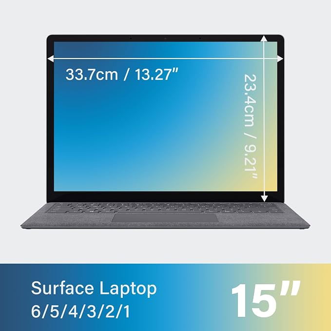 SenseAGE Magnetic Privacy Screen Protector