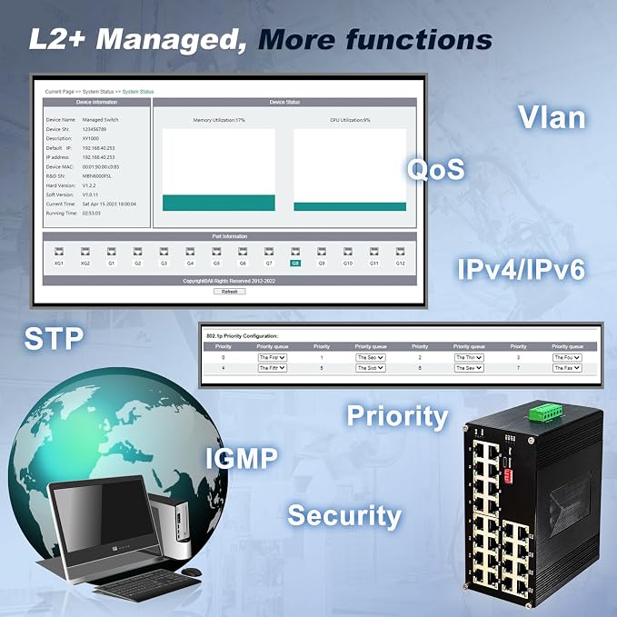 24-Port Gigabit Network Switch, L2+ Managed PoE Ethernet Switch, Support