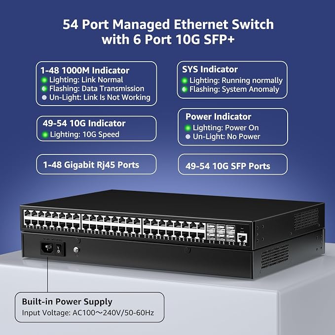 48 Port Gigabit Managed Network Switch