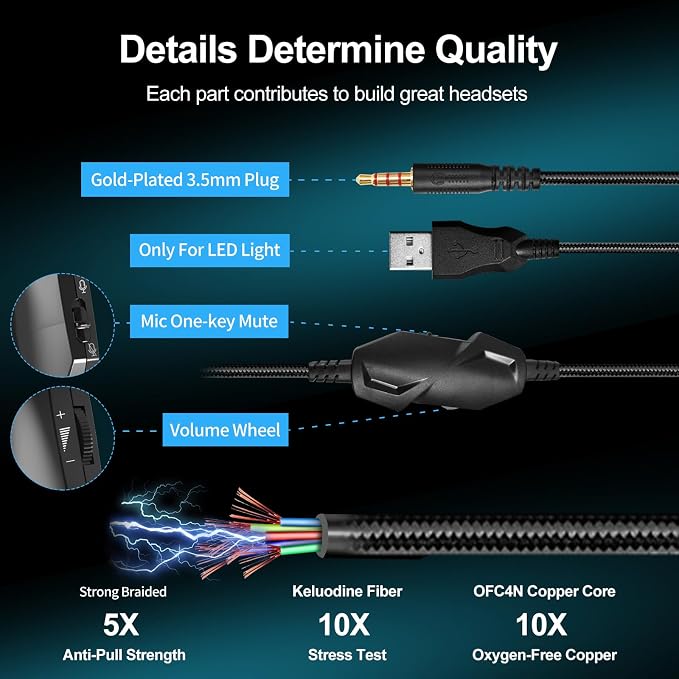A36 Gaming Headset with Microphone
