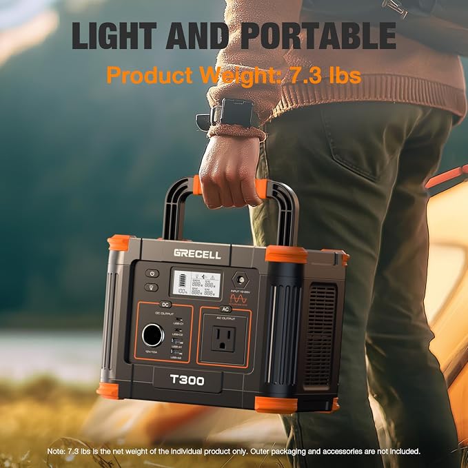 Portable Power Station 300W, GRECELL 230.88Wh Solar Generator