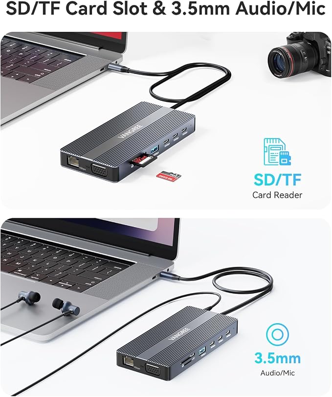 USB C Docking Station, 14 in 1 USB C Hub Multiport Adapter, Triple Display 3