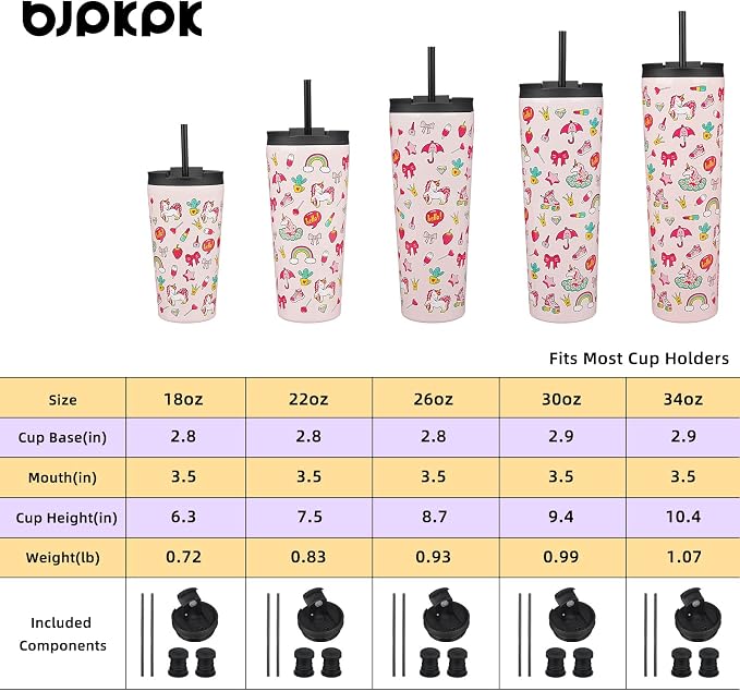 BJPKPK 18 oz Coffee Tumbler