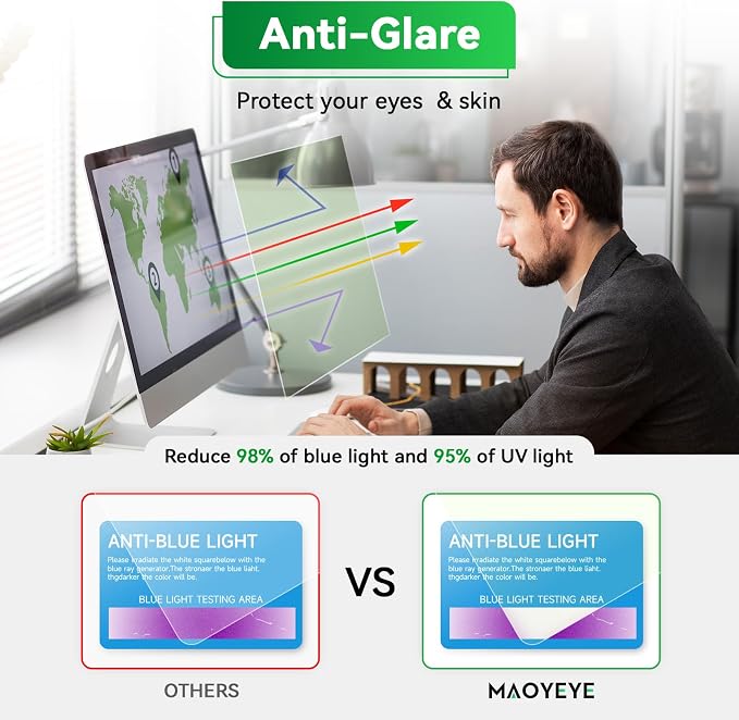 Magnetic 24 Inch Computer Anti Blue Light Screen Protector