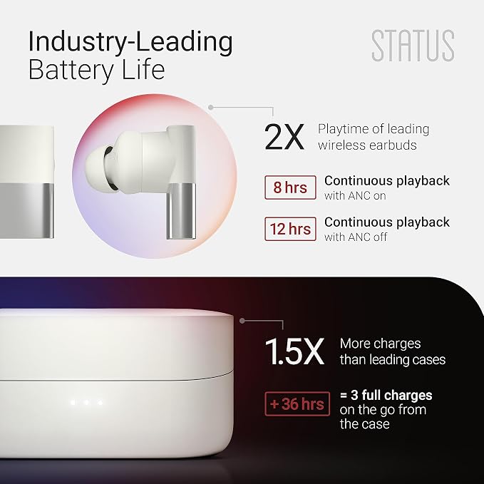 Status Audio Between 3ANC Bone Wireless Earbuds