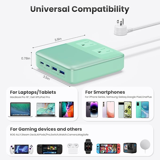 USB C Charger Block, 135W GaN IV Fast Charging Station Hub, 6-in-1 USB C Power