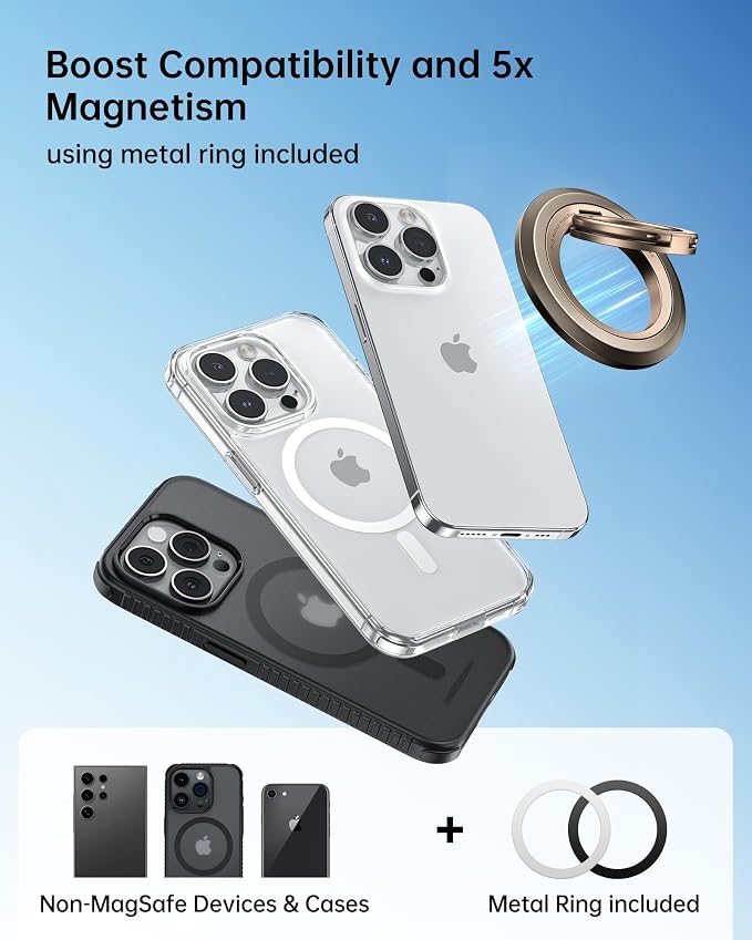 SYNCWIRE Magnetic Phone Ring Holder