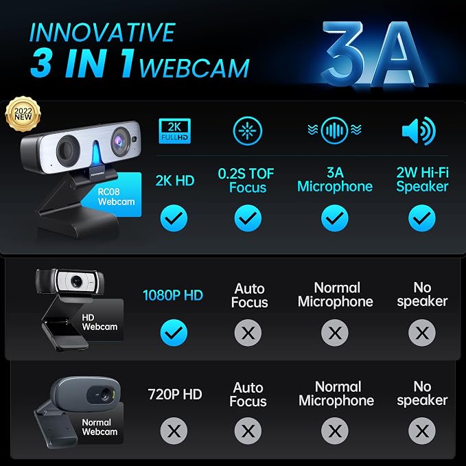 ROCWARE RC08 2K Webcam with Speaker, Webcam