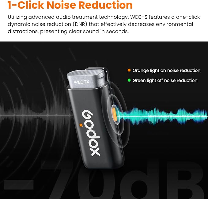 GODOX WEC KIT2 Wireless Microphone