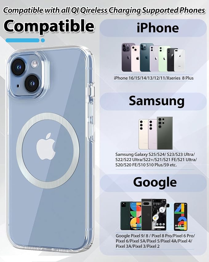 Metal Rings, Ultra-Thin for MagSafe Sticker, Magnetic Adapter, Phone