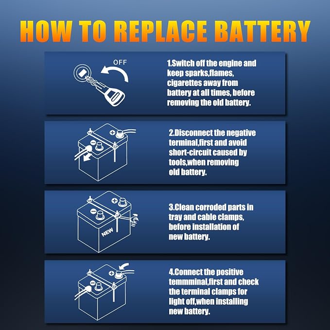 GROUP24 12V 60AH Car Battery High-Performance Lithium Start-Stop Battery