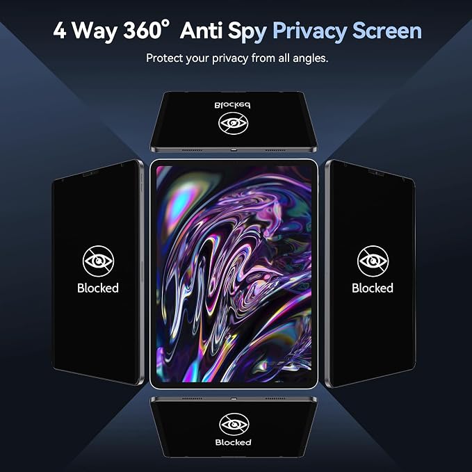 360° 4 Way Magnetic Privacy Filter