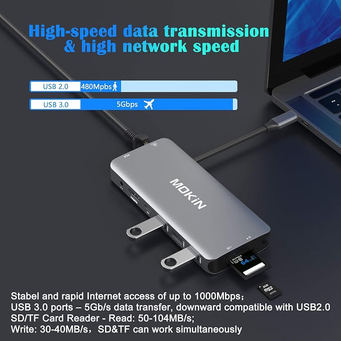 USB C Hub Multiport Adapter - 10 in 1 Portable Dongle