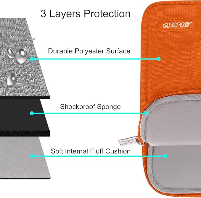 MOSISO Laptop Case 15 inch, 15 inch Laptop Sleeve Compatible