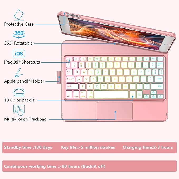 Keyboard Case for iPad 10.2