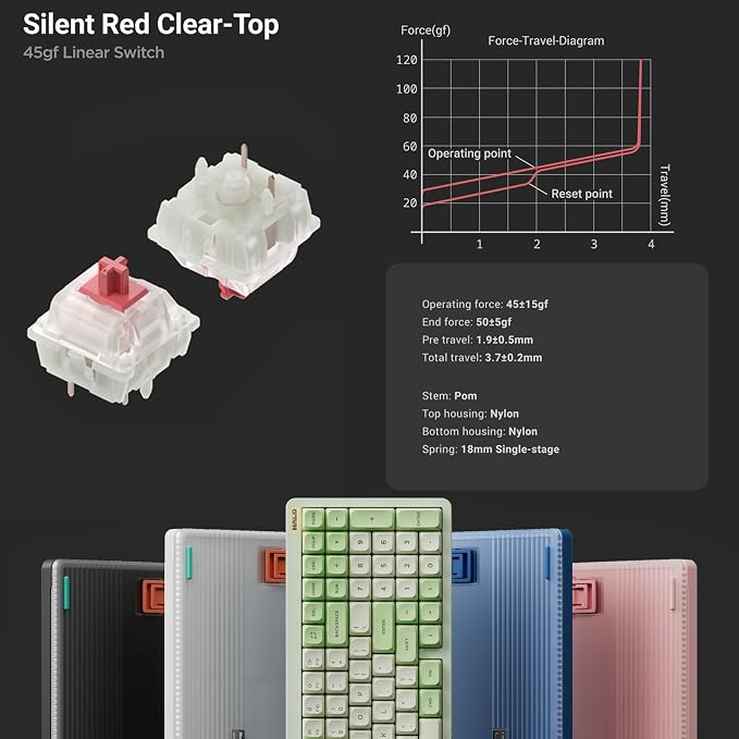 nuphy Halo96 V2 Wireless Keyboard, Gasket Structure, 96% Hot Swappable Gaming