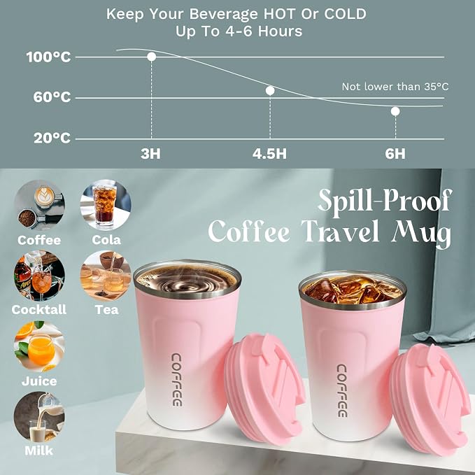Insulated Travel Coffee Mug, Stainless Steel Coffee Cup
