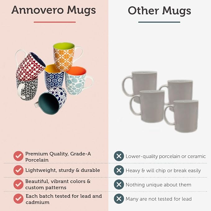 Annovero Large Coffee Mug Set of 6
