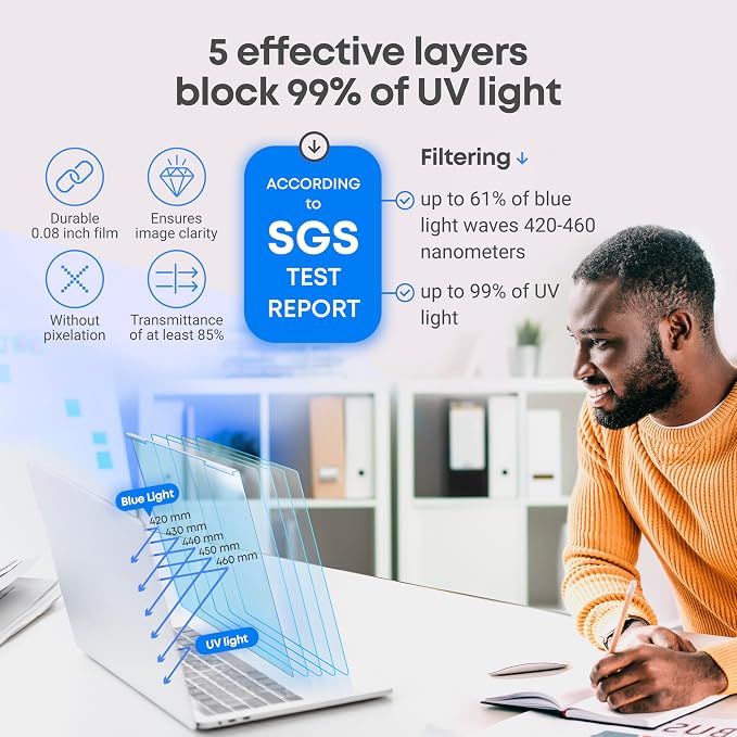 VINTEZ Blue Light Screen Protector