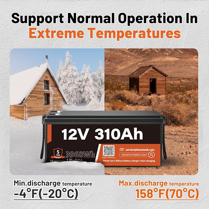 12V 310Ah LiFePO4 Lithium Battery – Max. 3968Wh Solar/RV/Off-Grid Power