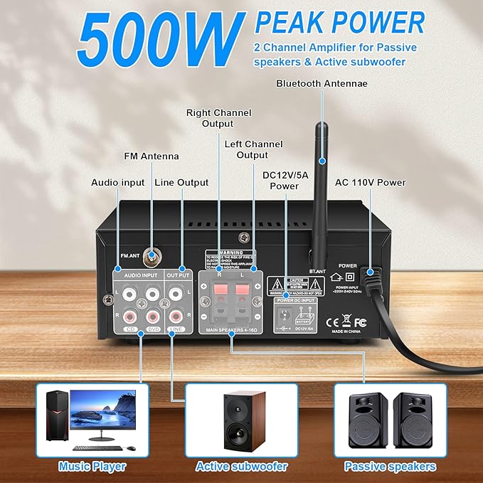 Romica Stereo Audio Amplifier, 2 Channel 500W Bluetooth 5.0 Home Theater Power
