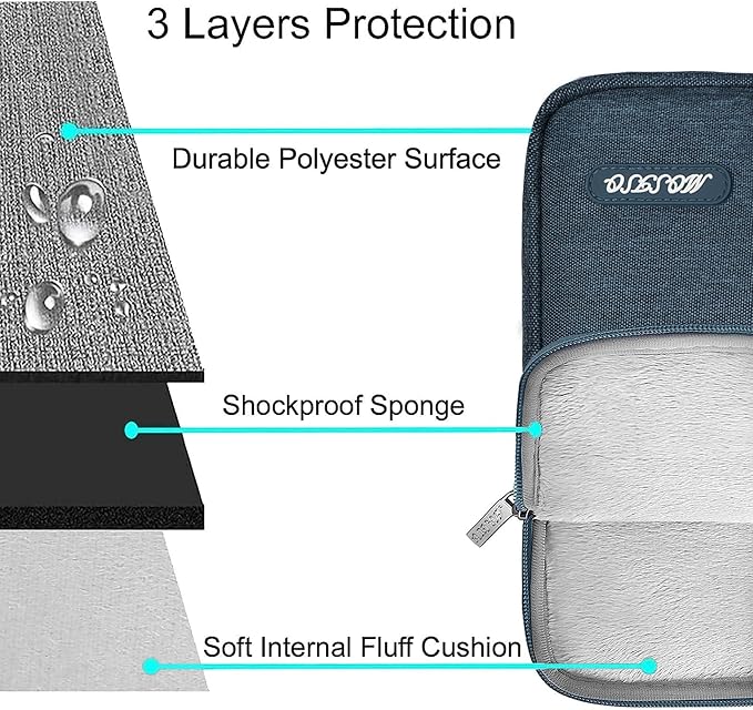 MOSISO Laptop Case 14 inch, 14 inch Laptop Sleeve Compatible