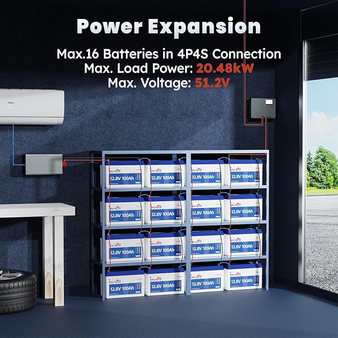 12V 100Ah Pro LiFePO4 Battery, Grade A Battery Cells, Group 31 Deep Cycle