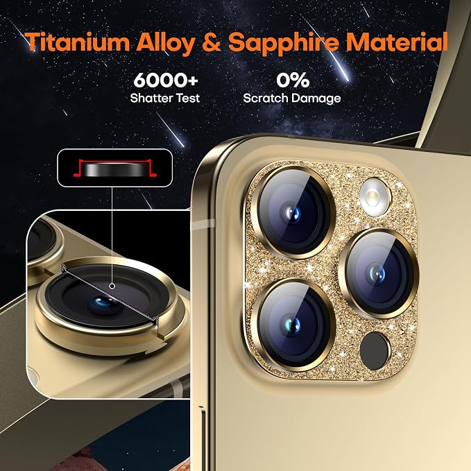 Camera Lens Protector for iPhone 16 Pro Max/16 Pro/15 Pro Max/15 Pro/14 Pro